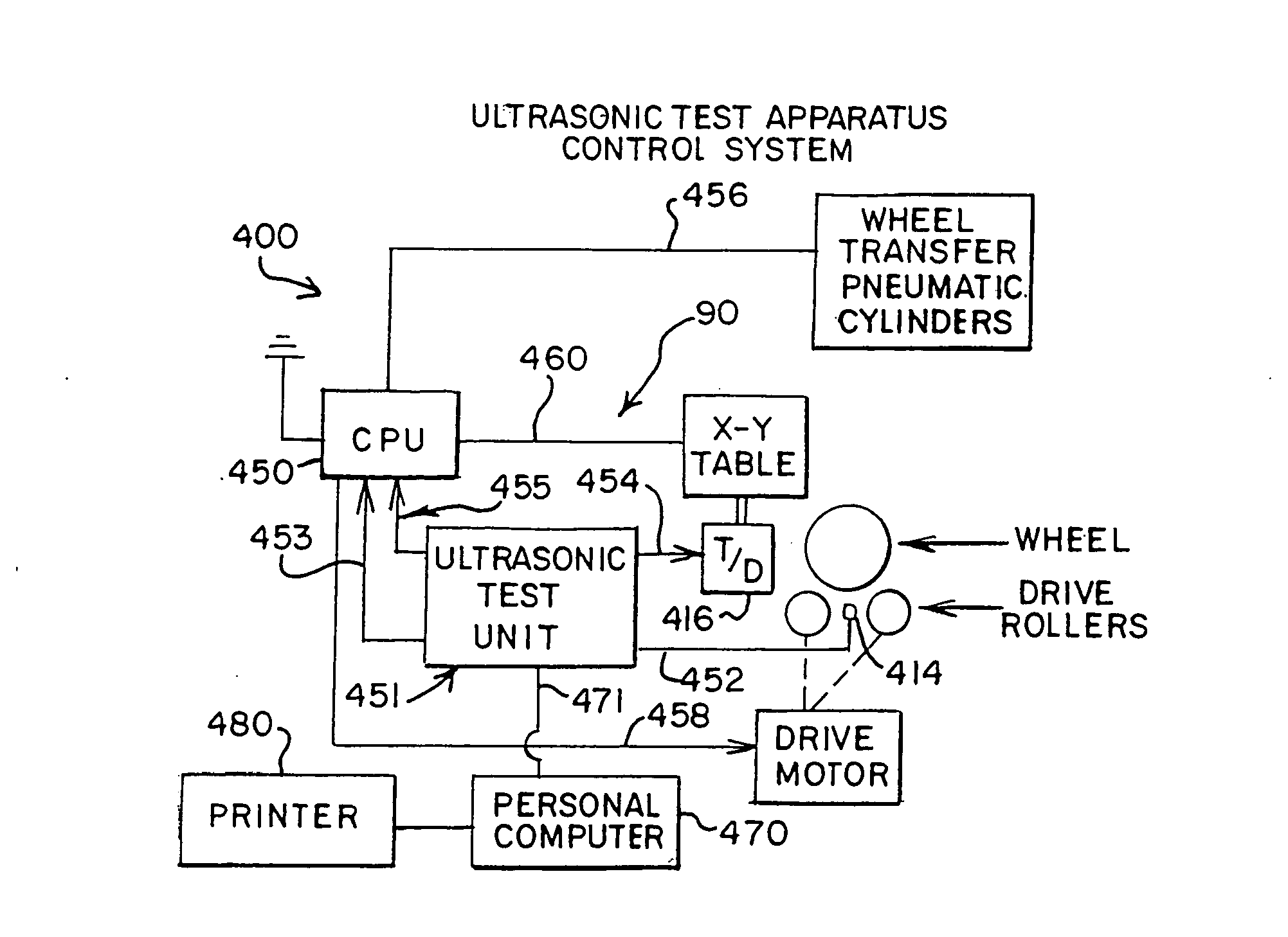 Method and apparatus for a railway wheel ultrasonic testing apparatus