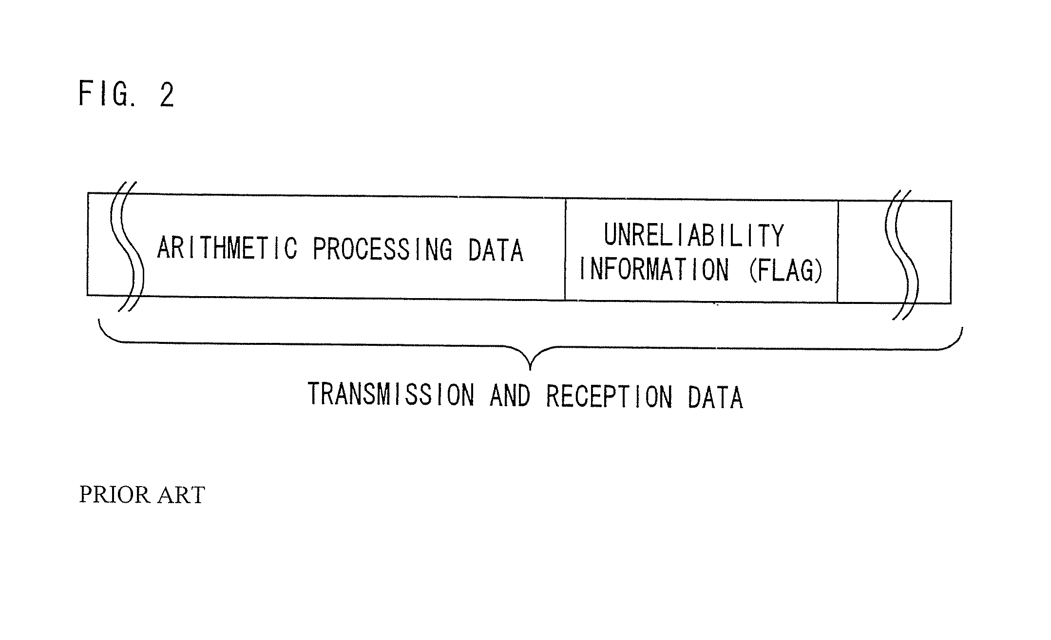 Instrumentation control system