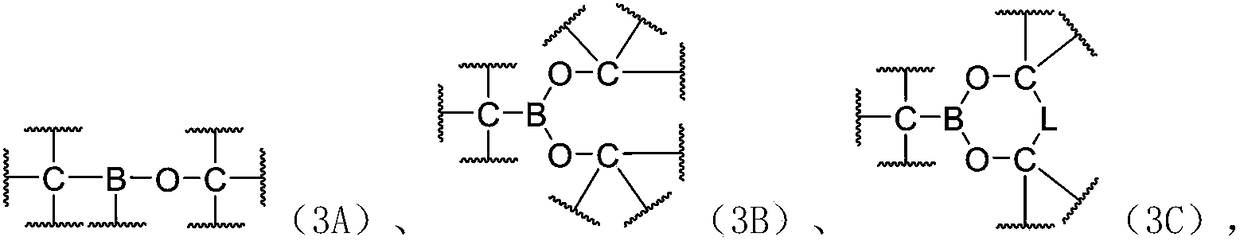 Energy-absorbing method based on hybrid dynamic polymer