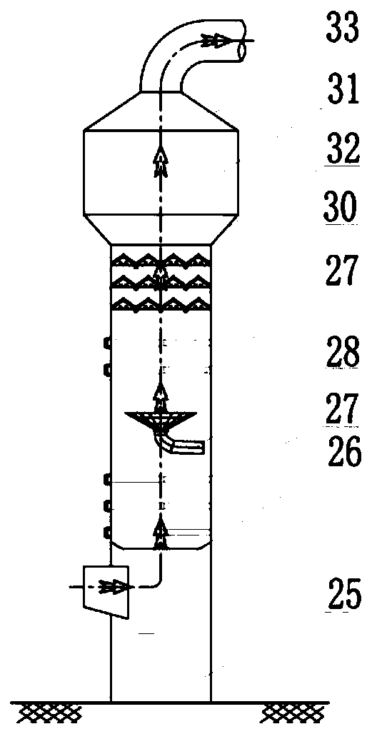 Grate-rotary kiln pellet flue gas ultra-low emission system