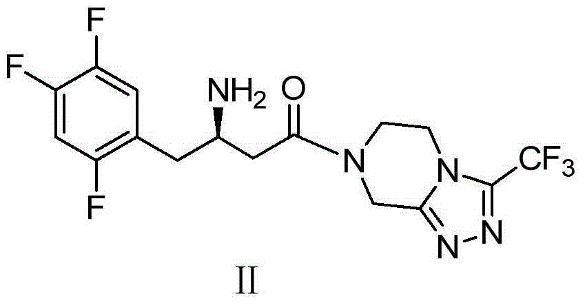 Sitagliptin impurity synthesis method