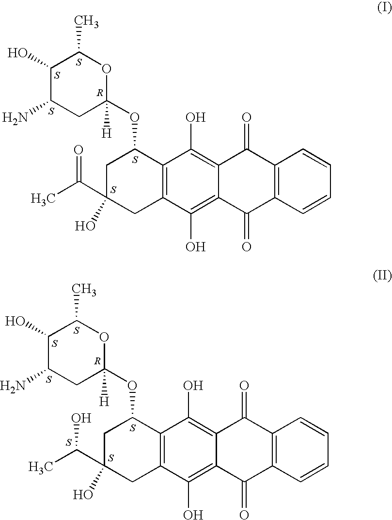 Idarubicin for the treatment of lymphoma in a dog