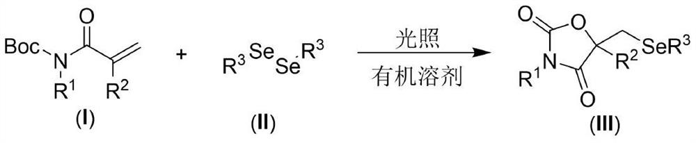 Visible light promoted synthesis method of seleno oxazolidine-2. 4-diketone