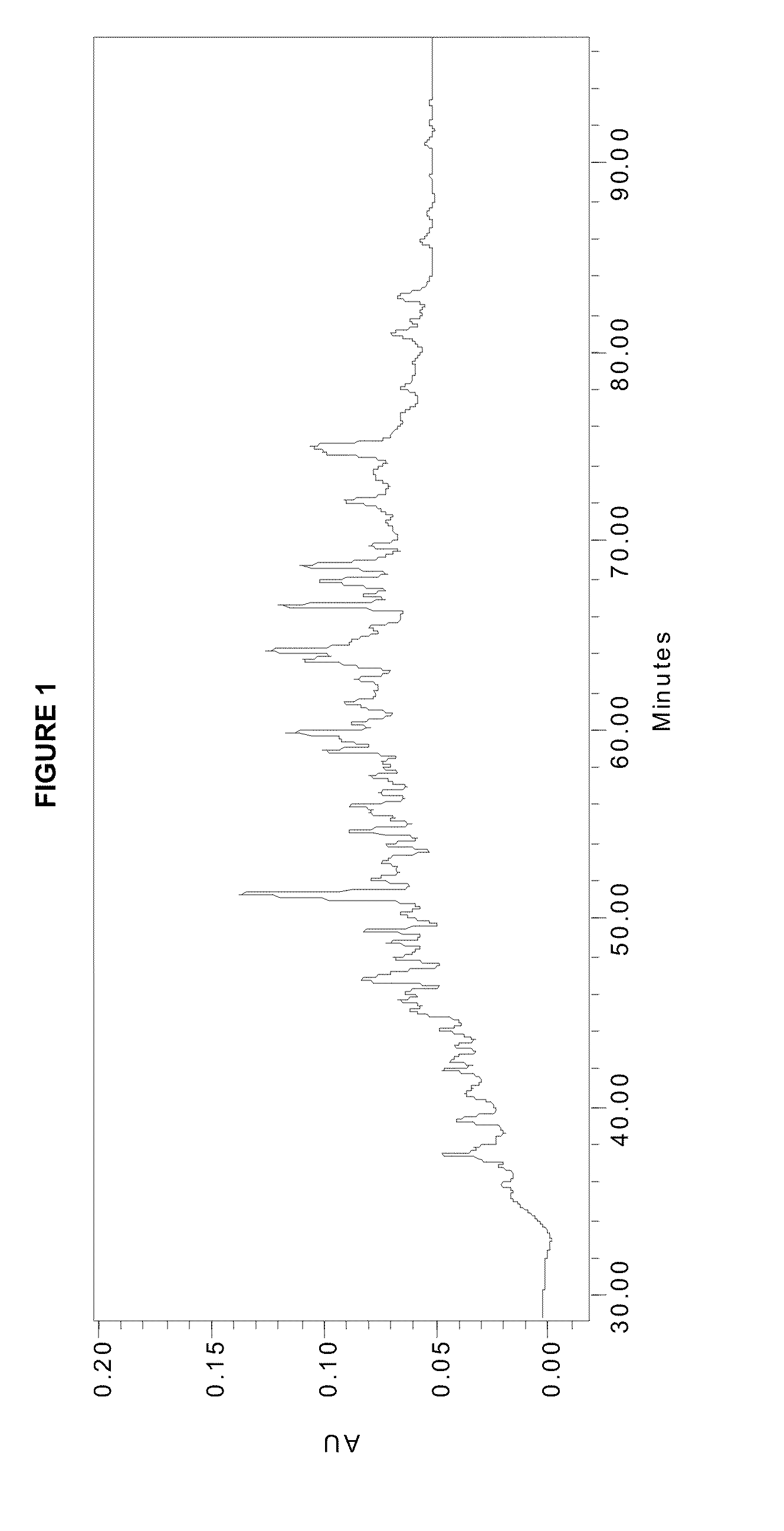 Detection of glycopeptides and glycoproteins for medical diagnostics