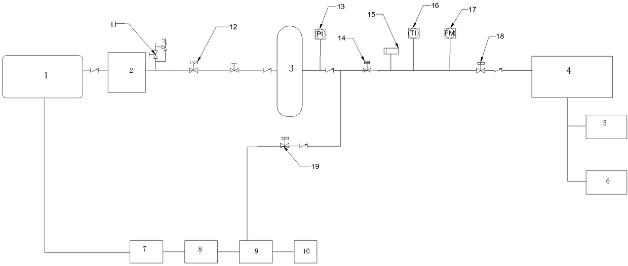 Hydrogen boil-off gas recycling system and process for liquid hydrogen refueling station