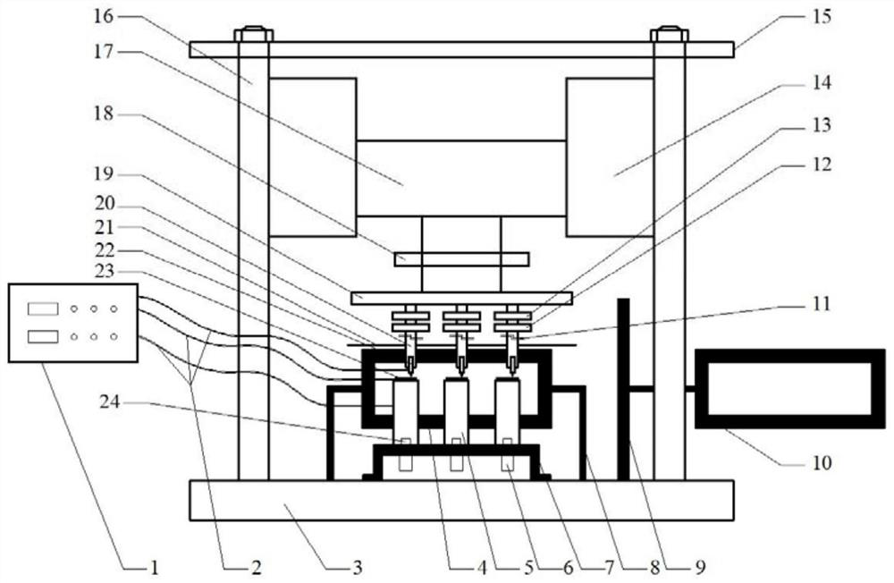 A kind of indentation test device and test method