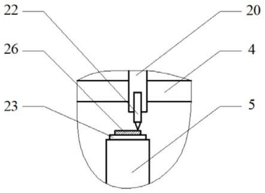 A kind of indentation test device and test method