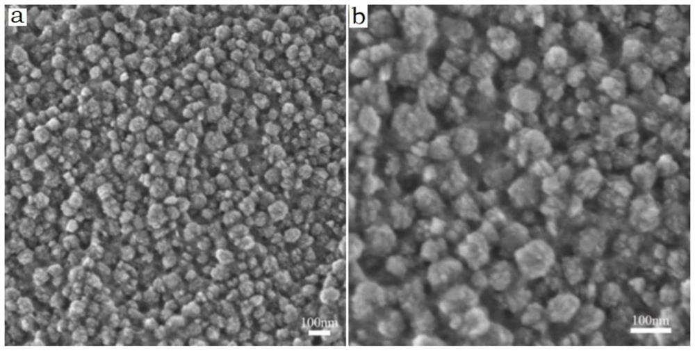 A kind of ethanol and benzene gas-phase alkylation preparation ethylbenzene catalyst and its preparation and application