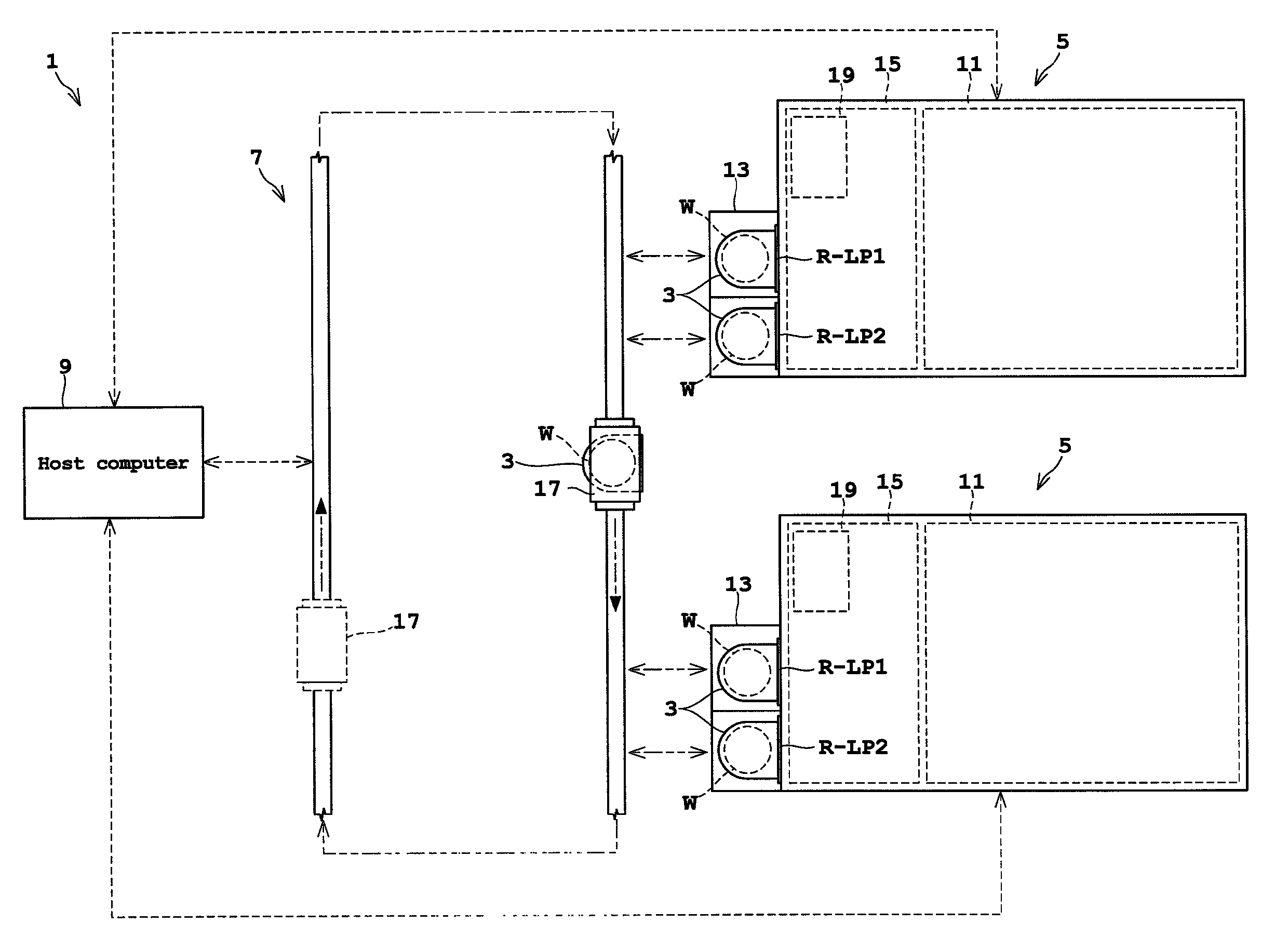 Control apparatus, a substrate treating method, a substrate treating system, a method of operating a substrate treating system, a load port control apparatus, and a substrate treating system having the load port control apparatus