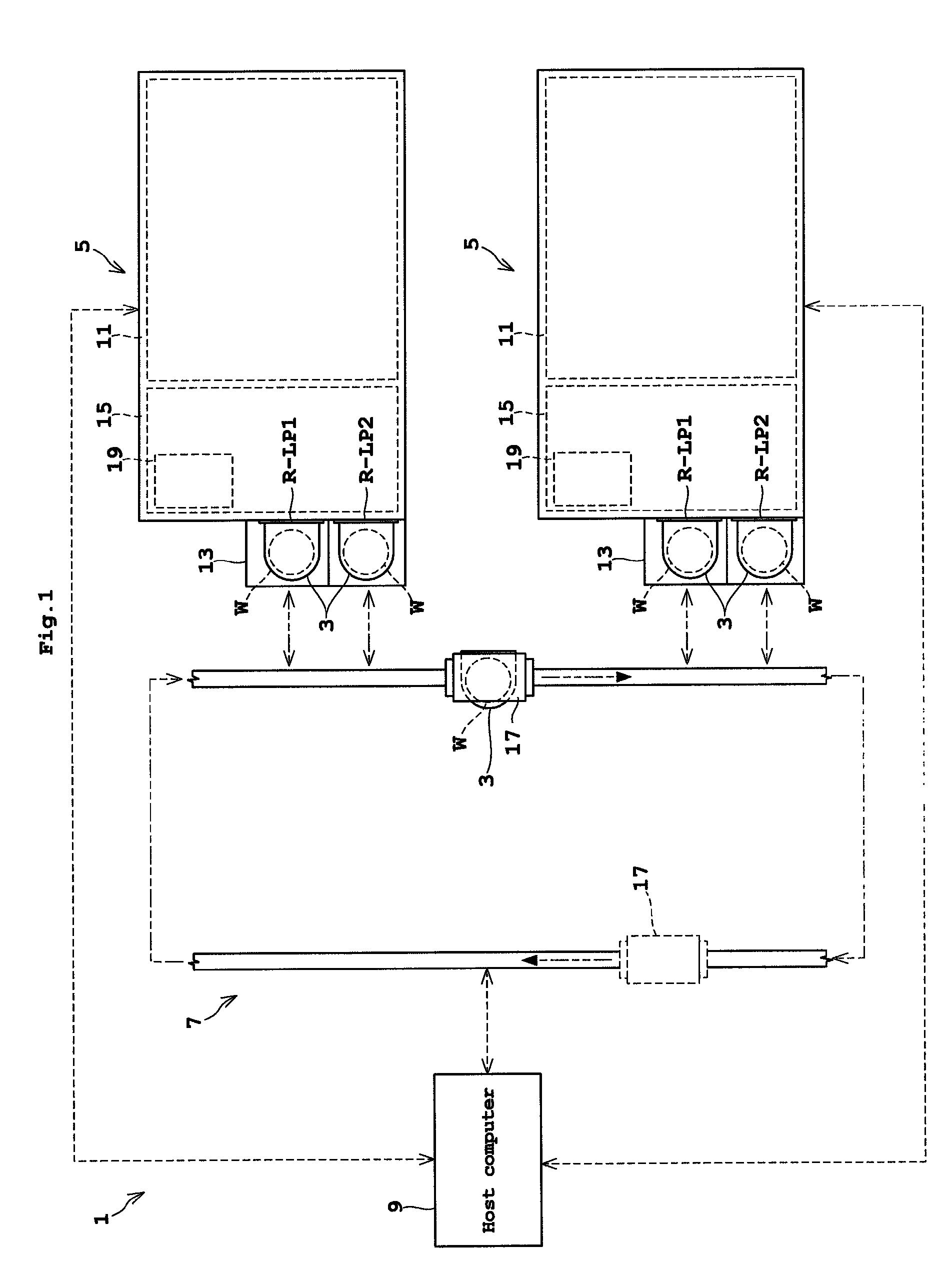 Control apparatus, a substrate treating method, a substrate treating system, a method of operating a substrate treating system, a load port control apparatus, and a substrate treating system having the load port control apparatus