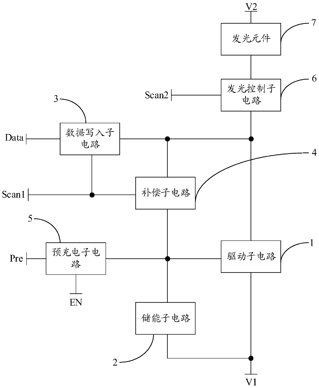 Pixel driving circuit, driving method thereof and display device