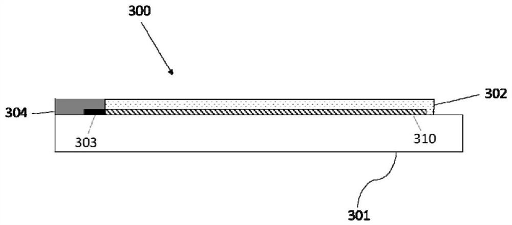 OLED phototherapy adhesive bandage