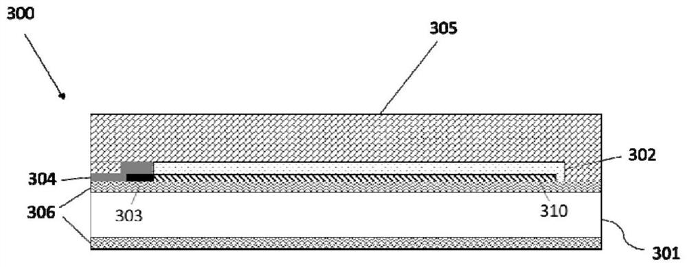 OLED phototherapy adhesive bandage