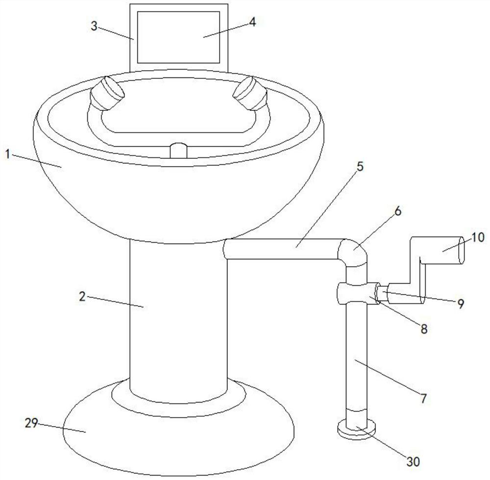 High-safety ophthalmic eyewash equipment