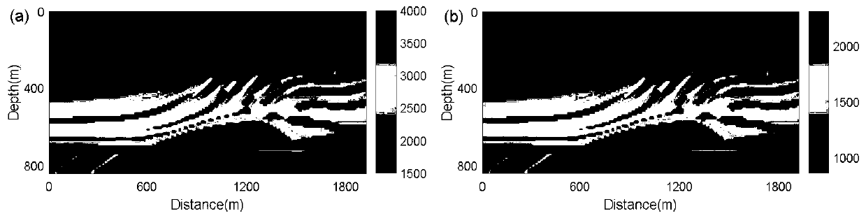 Full-waveform inversion method for mixed active and passive source seismic data in elastic media