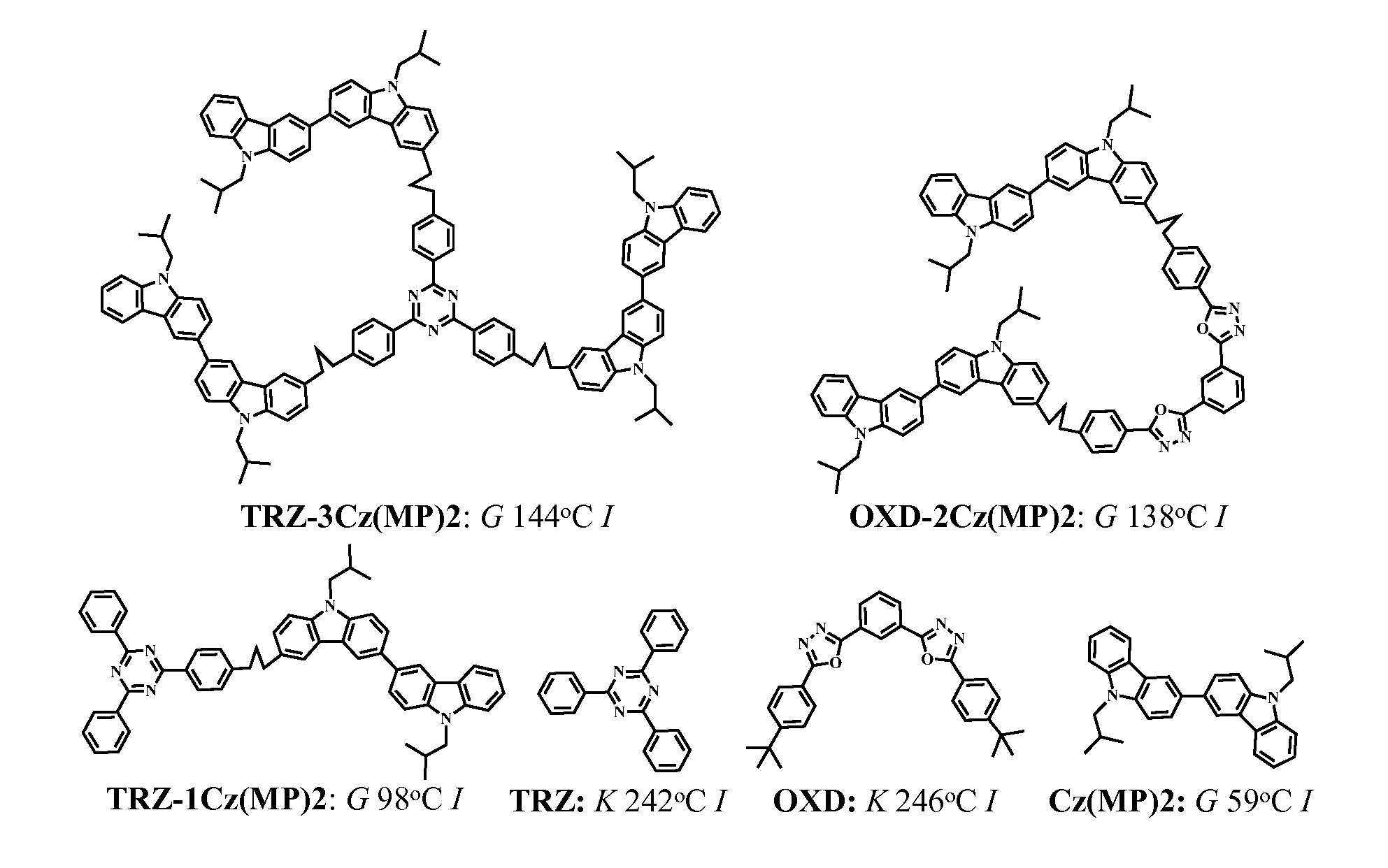 Hybrid Host Materials For Electrophosphorescent Devices