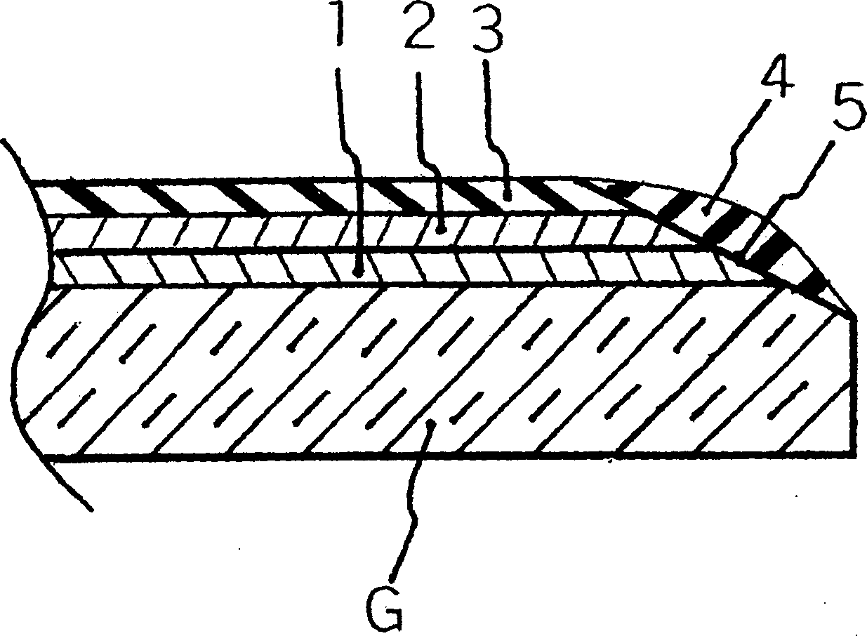 Coating material and mirror coated therewith