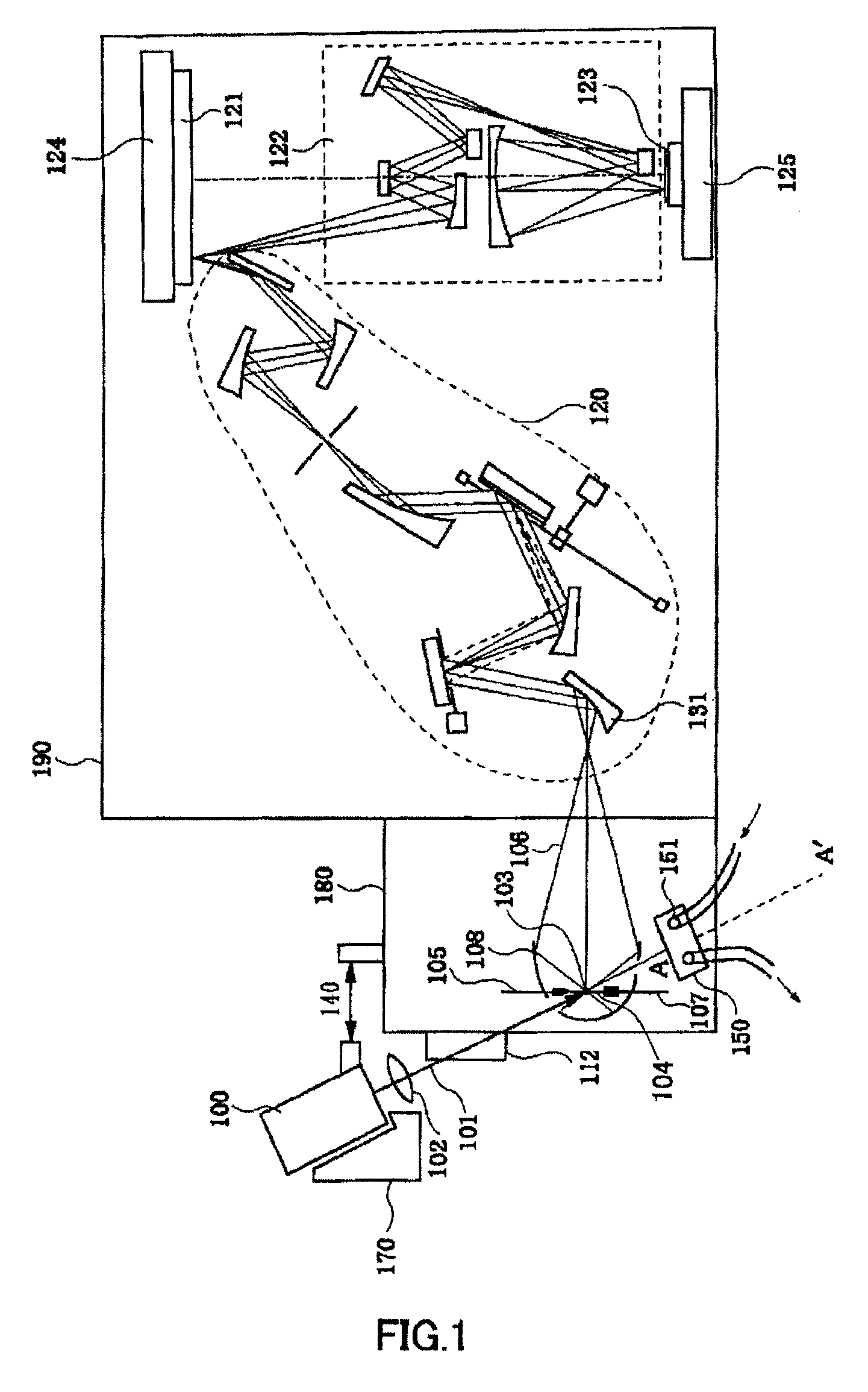 Exposure apparatus and device fabrication method using the same