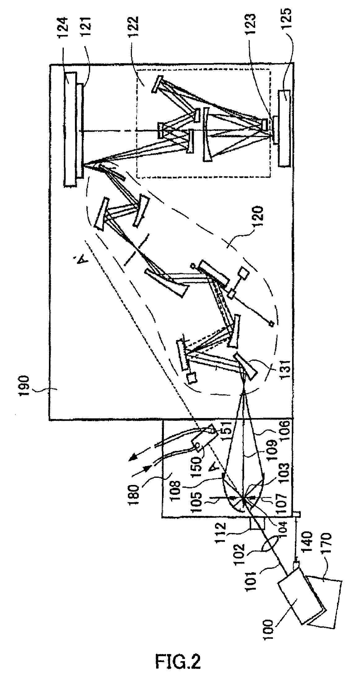 Exposure apparatus and device fabrication method using the same