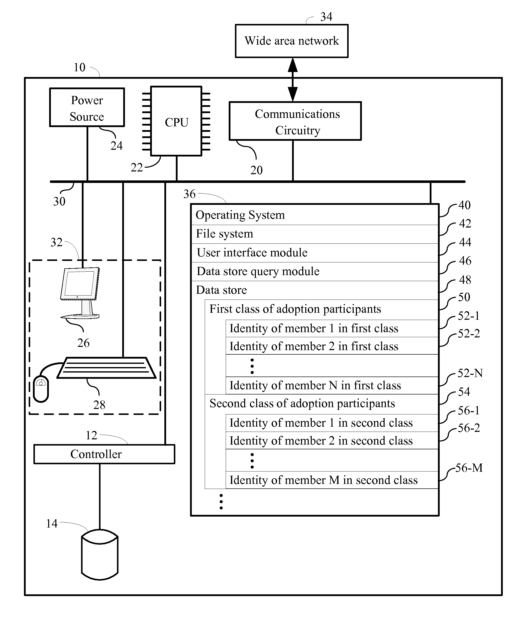 Computer systems and methods for facilitating adoption