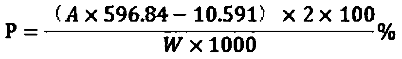 Method for quickly measuring content of multiple index components in radix ophiopogonis through near infrared spectroscopy