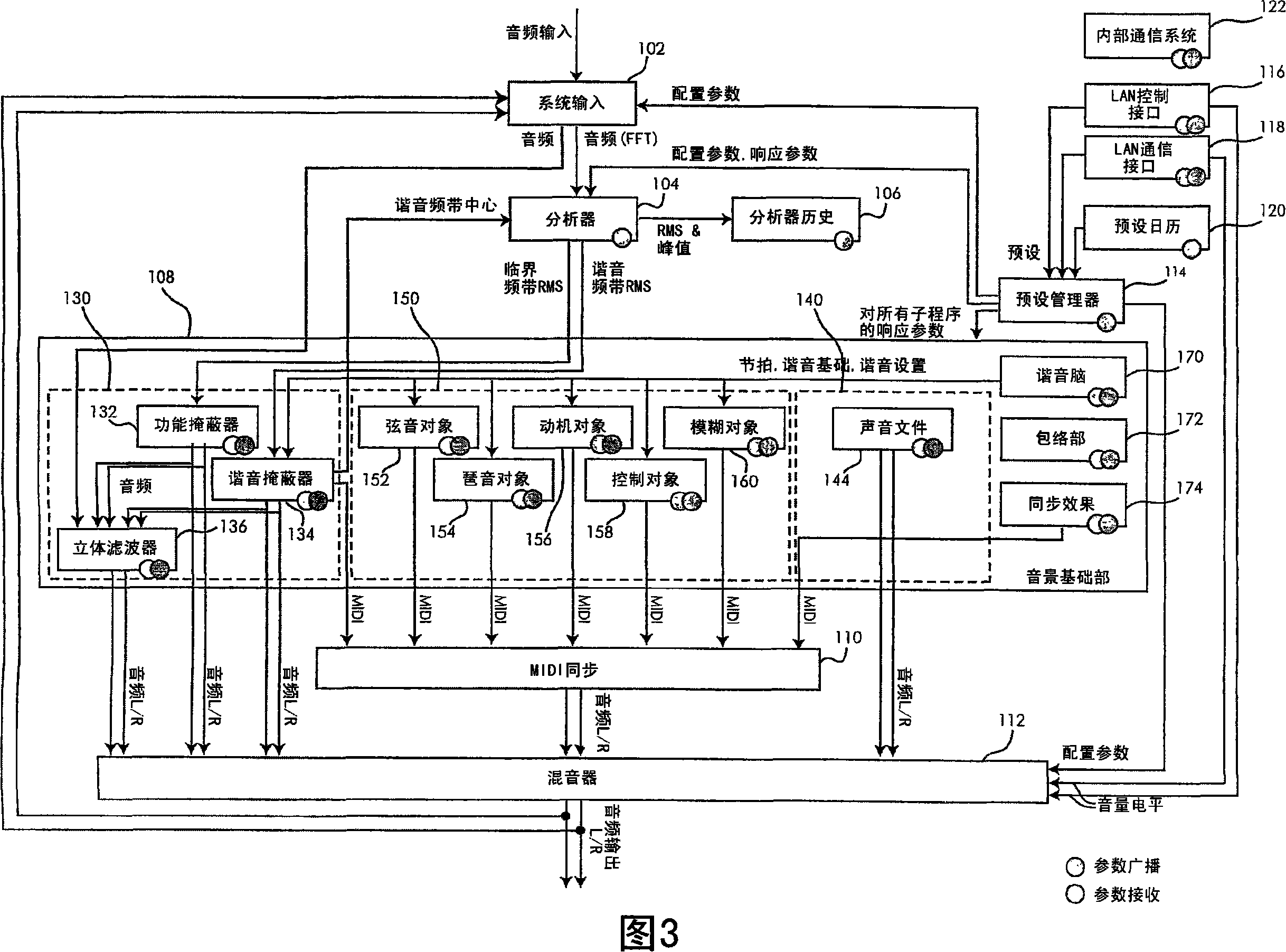 Electronic sound screening system and method of accoustically impoving the environment