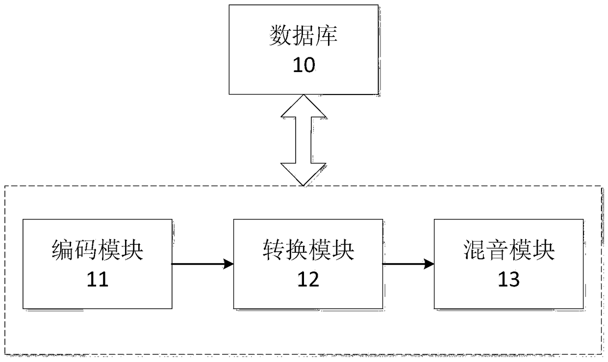 Video marking method and apparatus