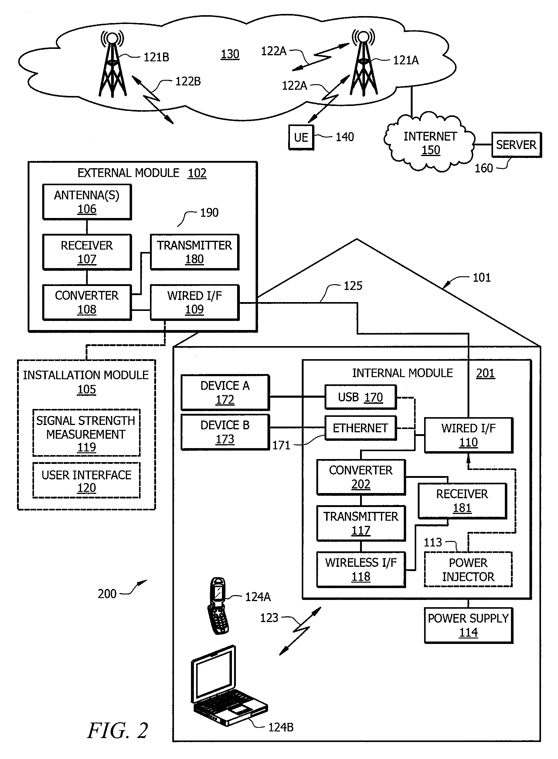 System and method for bridging to a LTE wireless communication network