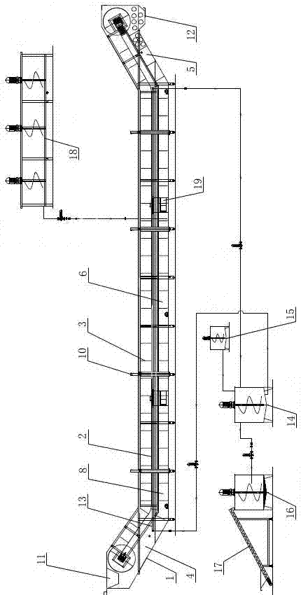 Continuous fermentation machine