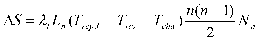 Method of building reliable improved effect relation between investment on power grid and power supply