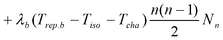 Method of building reliable improved effect relation between investment on power grid and power supply