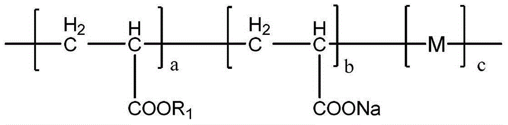 Polycarboxylate water reducer containing modified water-soluble acrylate and preparation method thereof