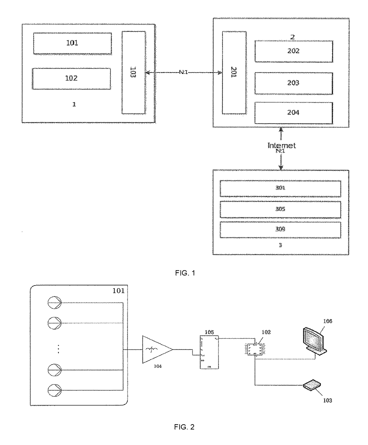 Plastic packaging materials testing system based on internet of things and cloud technology