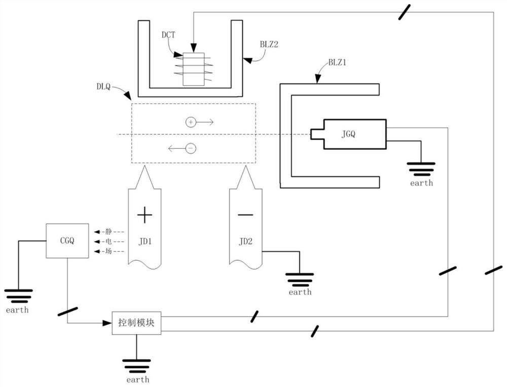 Discharge system for electrostatic voltage adjustment of high-voltage electrostatic equipment