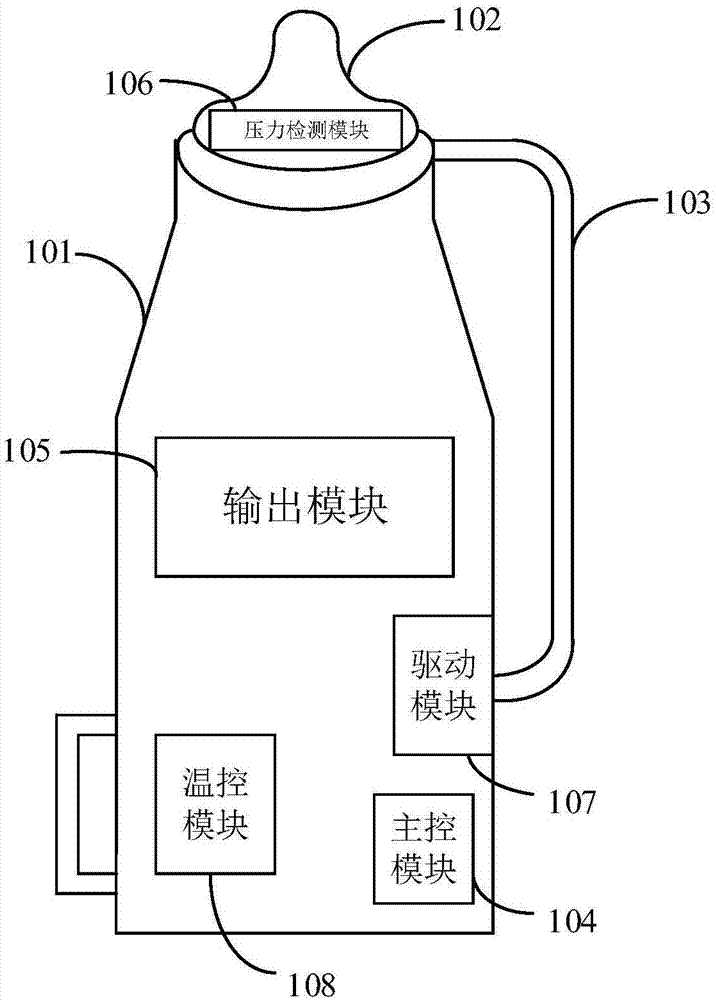 Baby feeding device