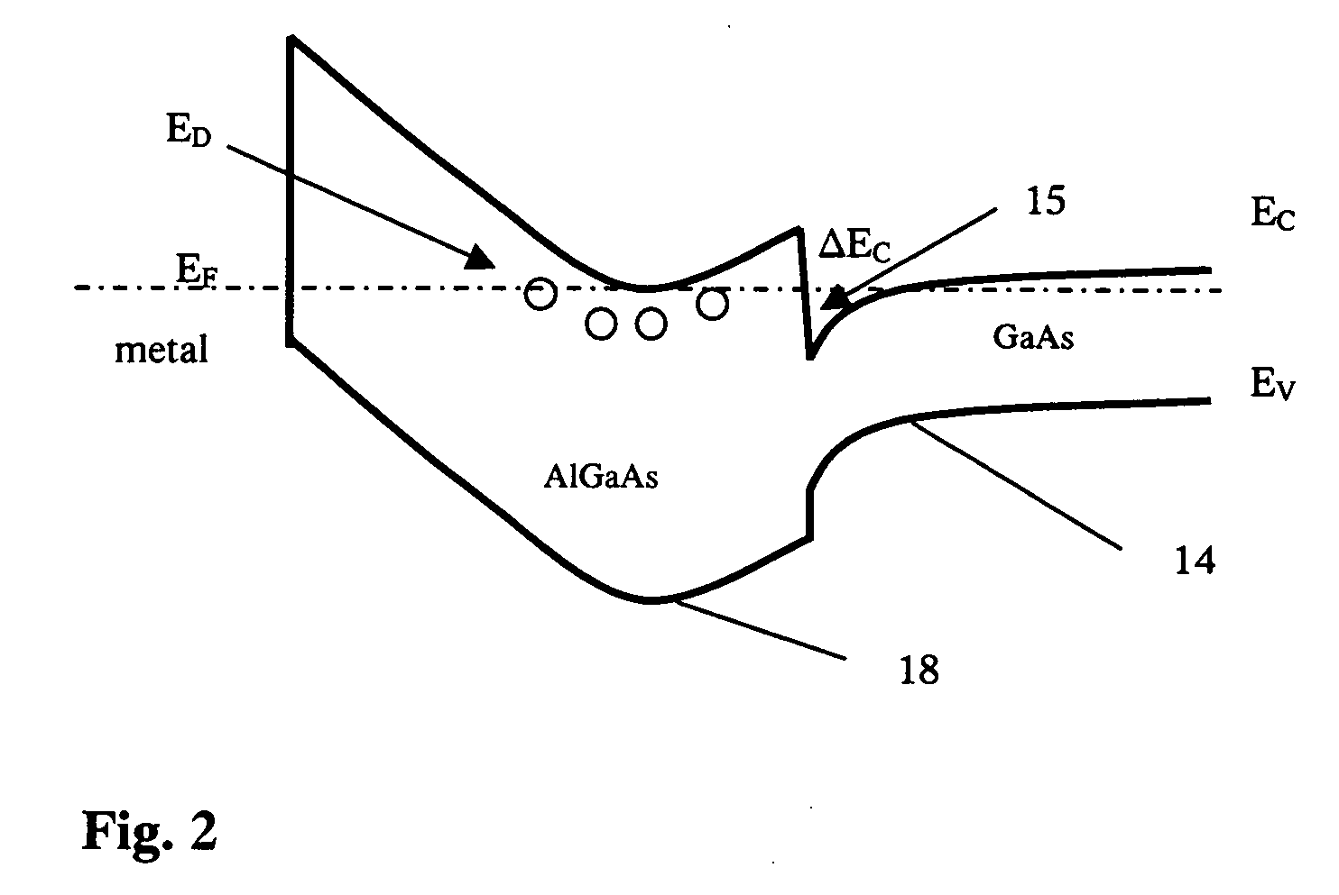 High electron mobility devices