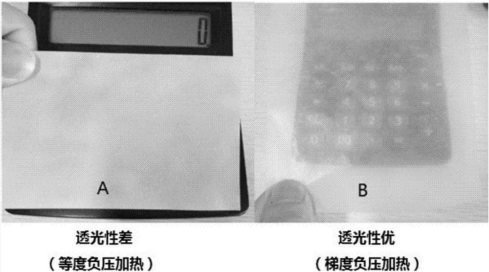 A kind of bacterial cellulose dry film and its preparation method and application