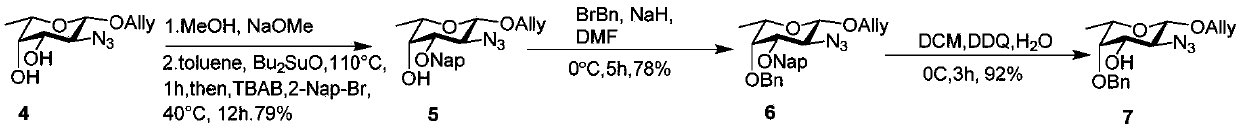 Chemical synthesis method of Bacillus pyocyaneus 011 serotype O antigen oligosaccharide