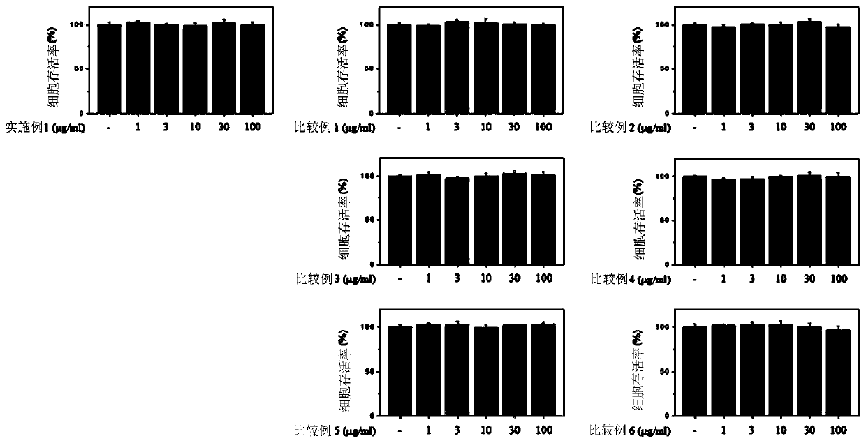 Cosmetic composition for improvement of cell moisturizing intercellular moisturizing and barrier moisturizing with plant extract