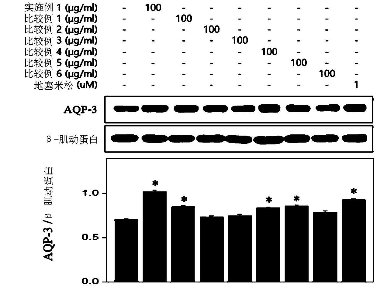 Cosmetic composition for improvement of cell moisturizing intercellular moisturizing and barrier moisturizing with plant extract