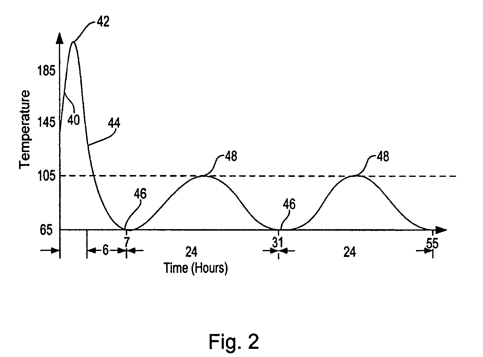 Low evaporative emission fuel system depressurization via solenoid valve