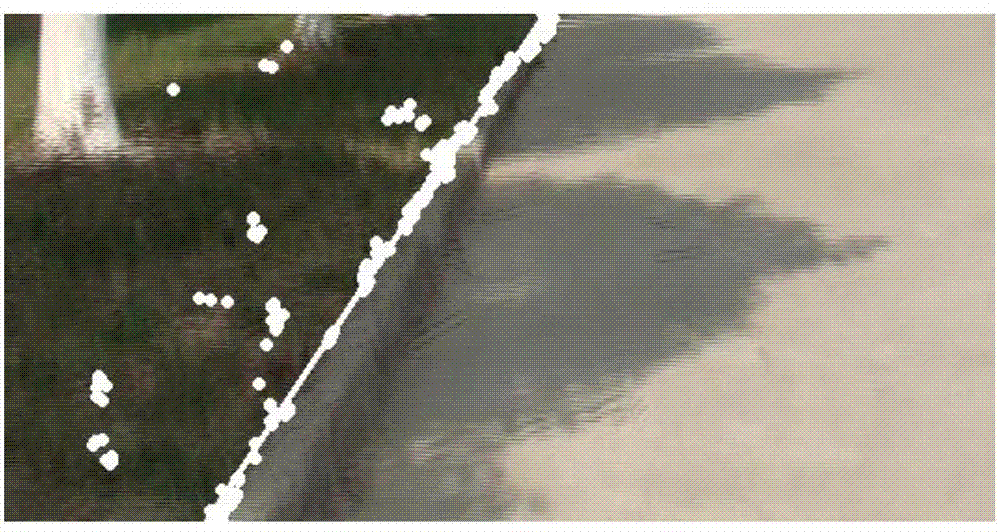 Method based on monocular vision for detecting and roughly positioning edge of road