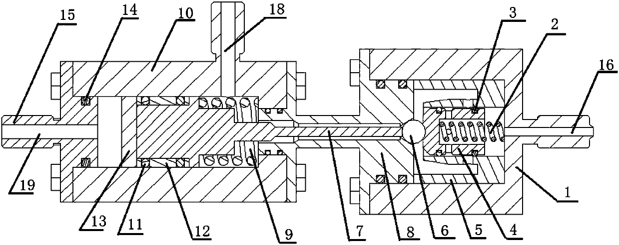 A hydraulic/pneumatic high pressure relief valve