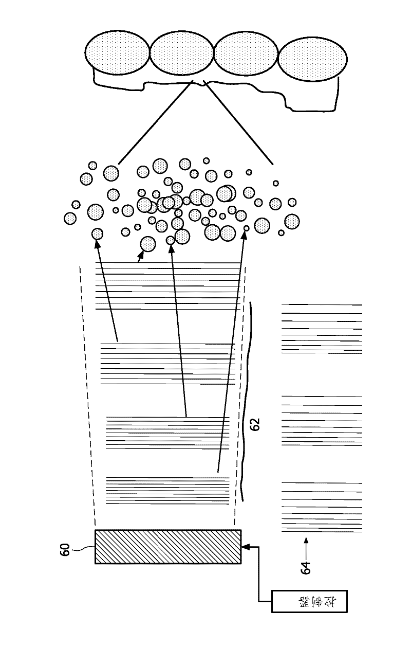 Ultrasonic scaling appliances with spatial, temporal and/or frequency variation