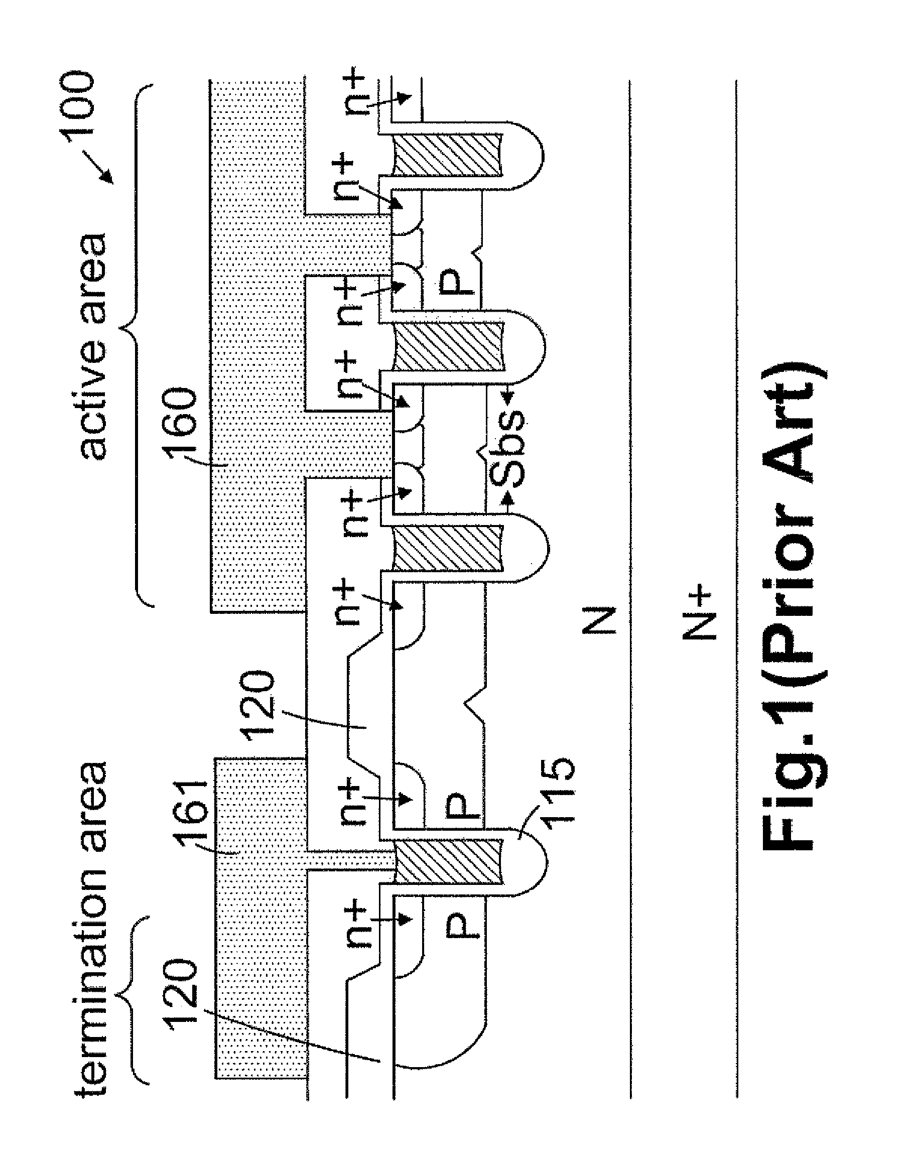 Trench MOSFET with trenched floating gates having thick trench bottom oxide as termination