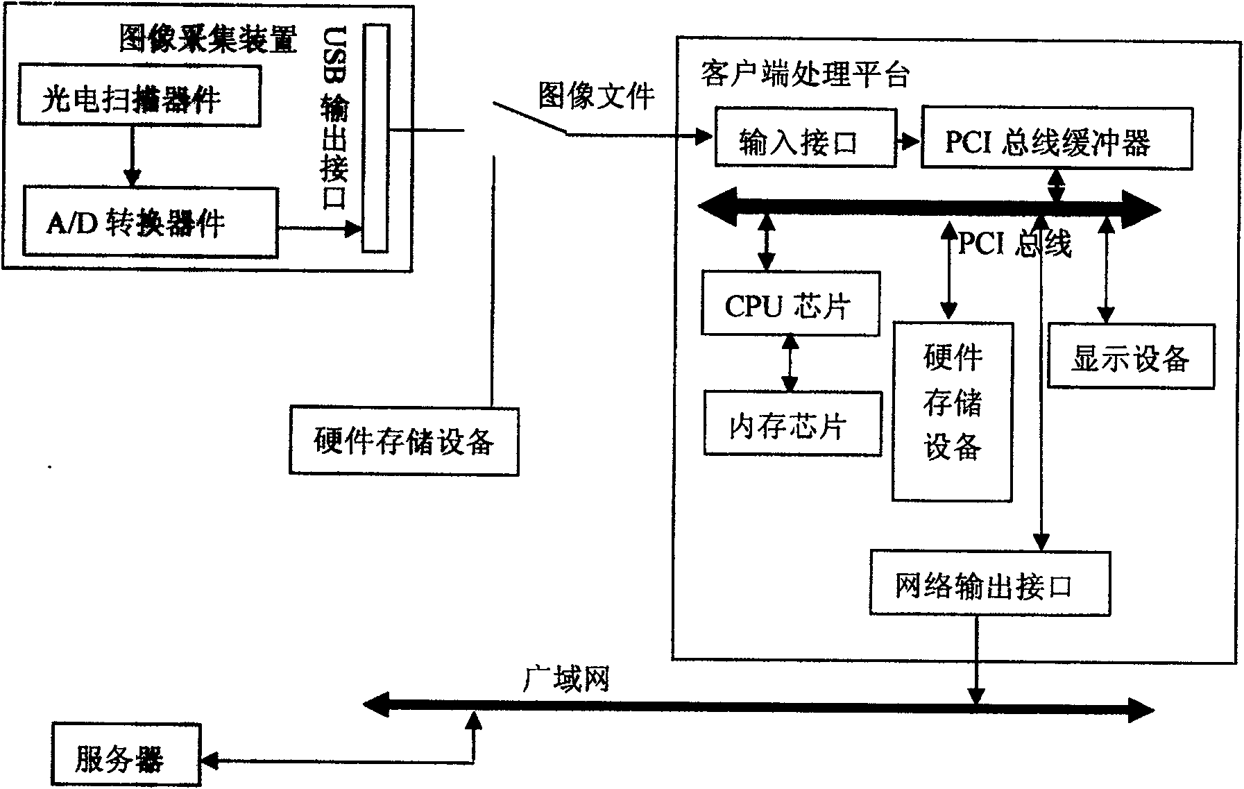 Preprocess method for engineering drawing vectorization recognition system