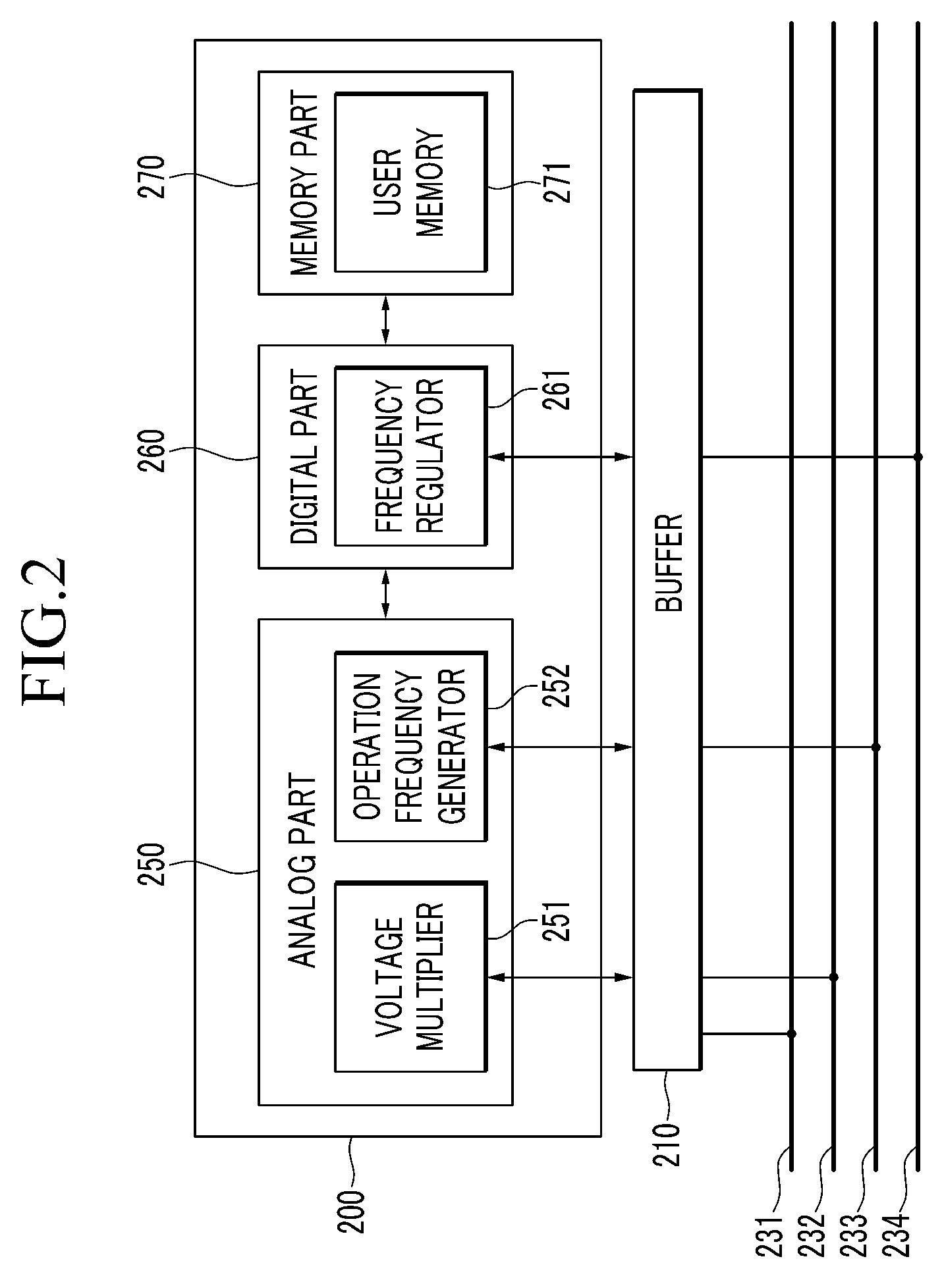 Semiconductor wafer and method for auto-calibrating integrated circuit chips using PLL at wafer level