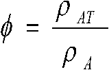 Concrete mixing ratio design method based on artificial intelligence