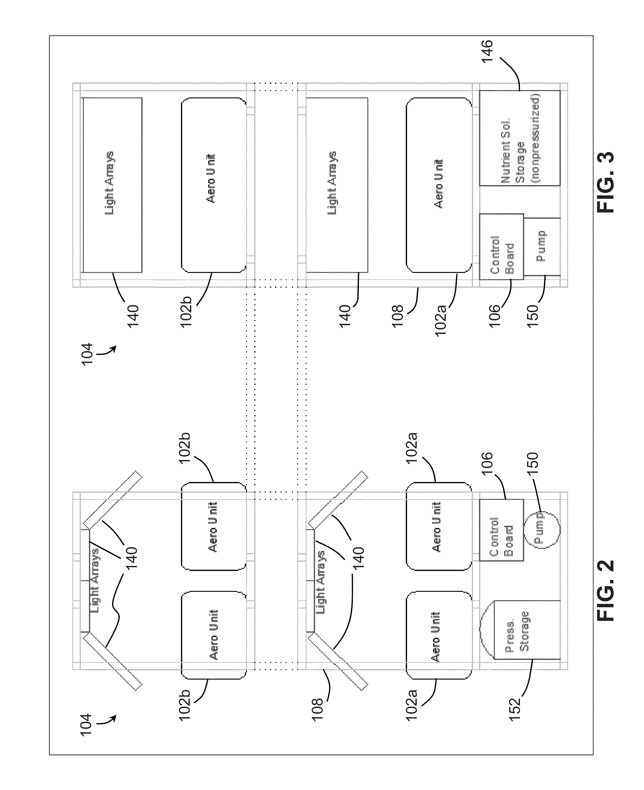 Modular Automated Aeroponic Growth System