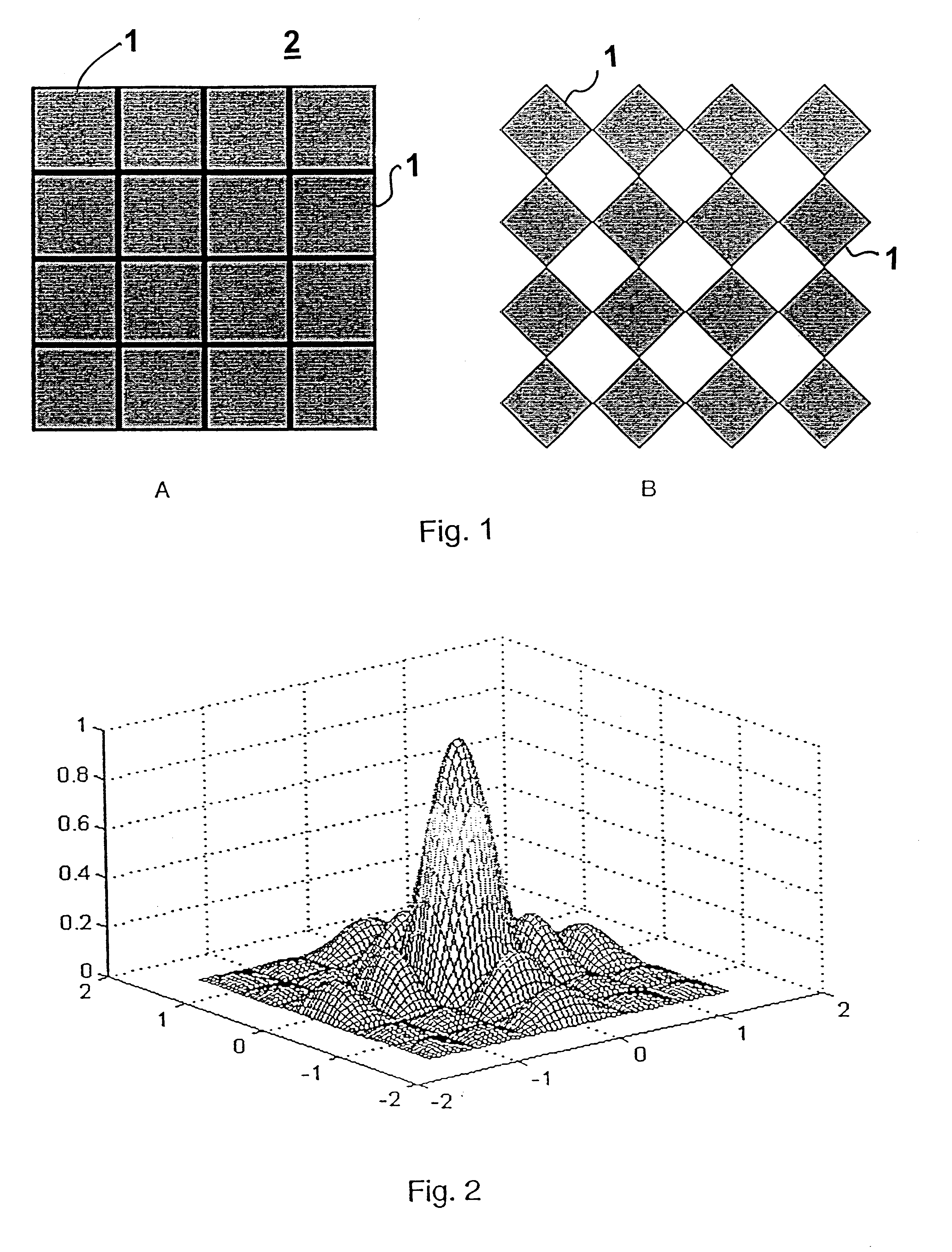 Ultrasound probe with progressive element sizing